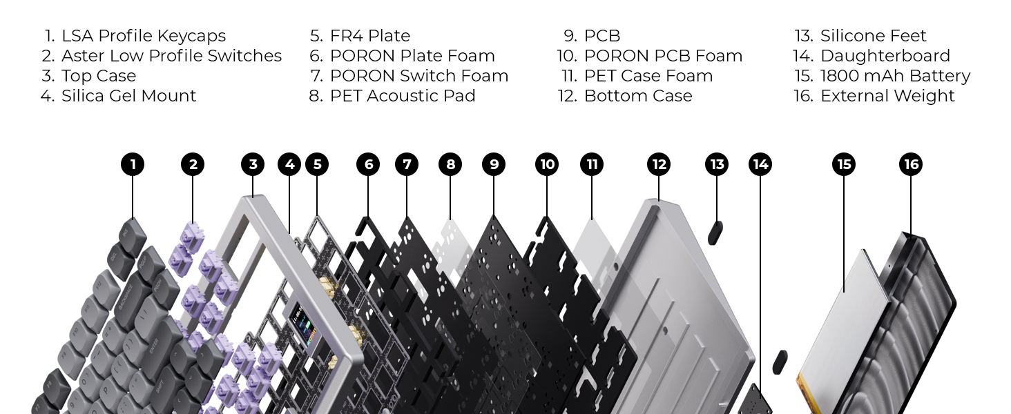 ND75LP_Exploded_1464x600_Silver